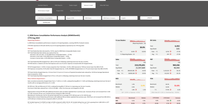 Network Insight Performance Analysis Network Insight Performance Analysis