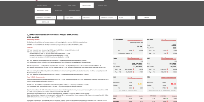 Network Insight Performance Analysis