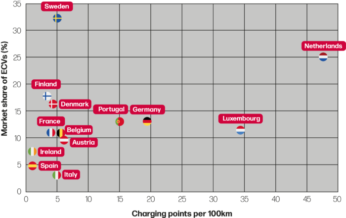 Graphic_1_Christophe