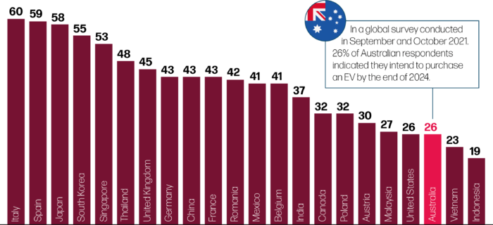 Graphic_Australia2 Graphic_Australia2
