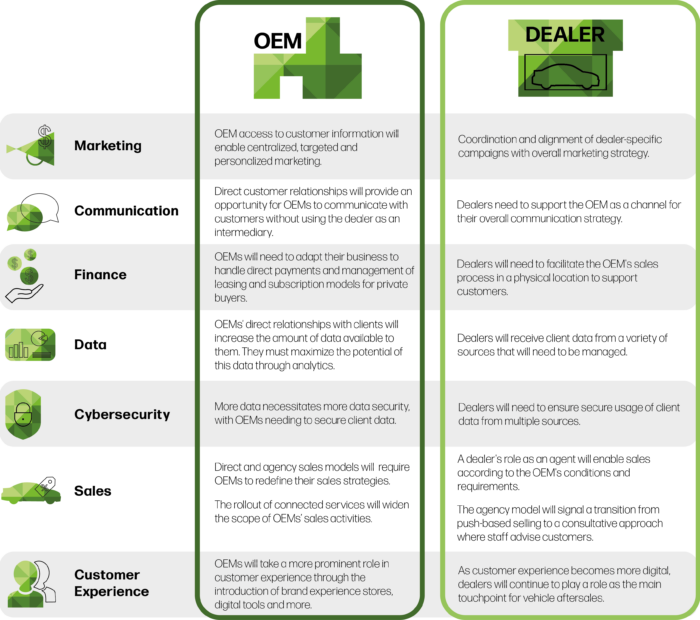 Graphic1_Lois Graphic1_Lois