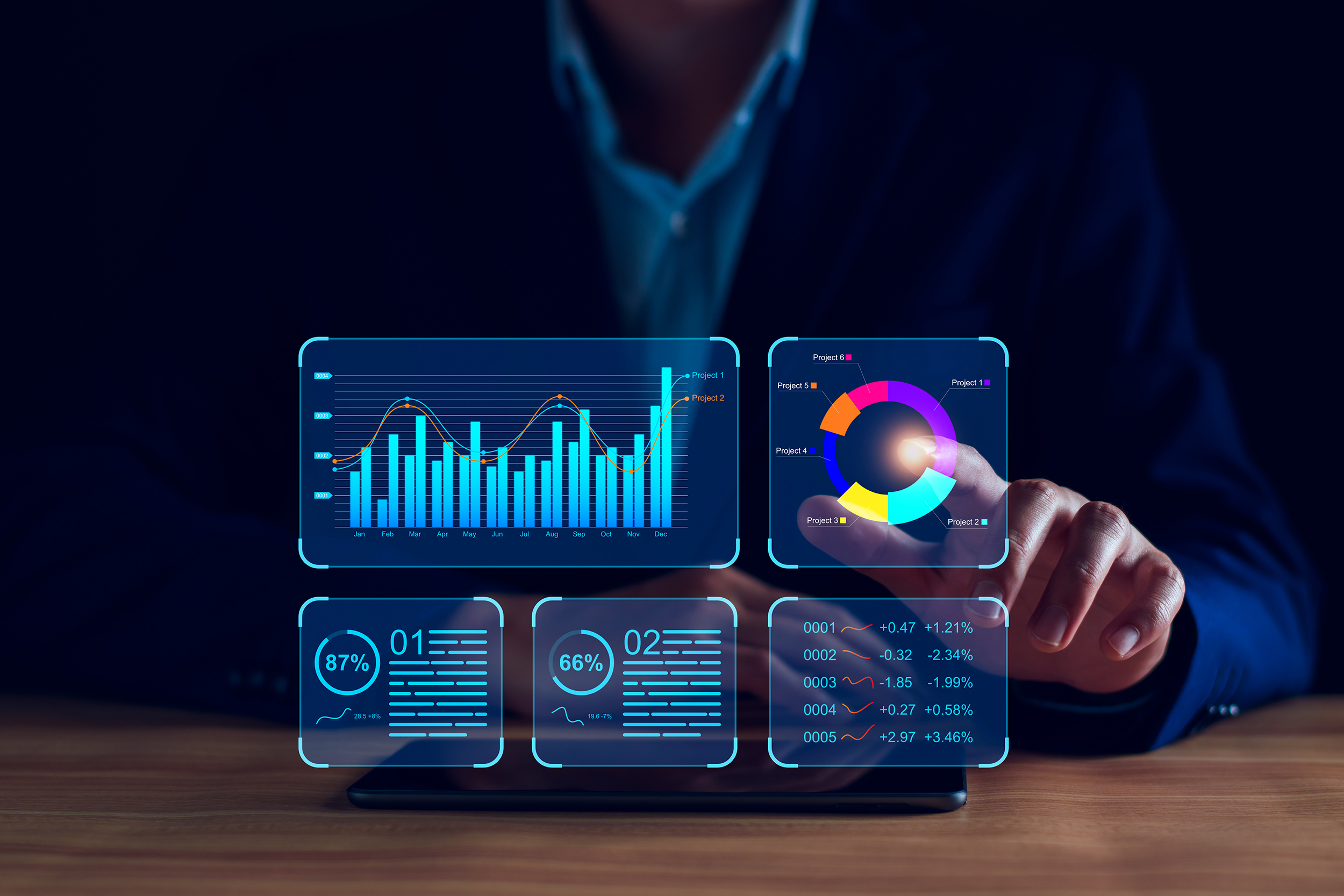 Data analyst working on business analytics dashboard with charts, metrics and KPI to analyze performance and create insight reports and strategic decisions for operations management on virtual screen