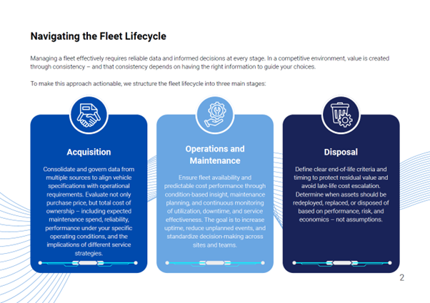 LifecycleOptimization_Page 2